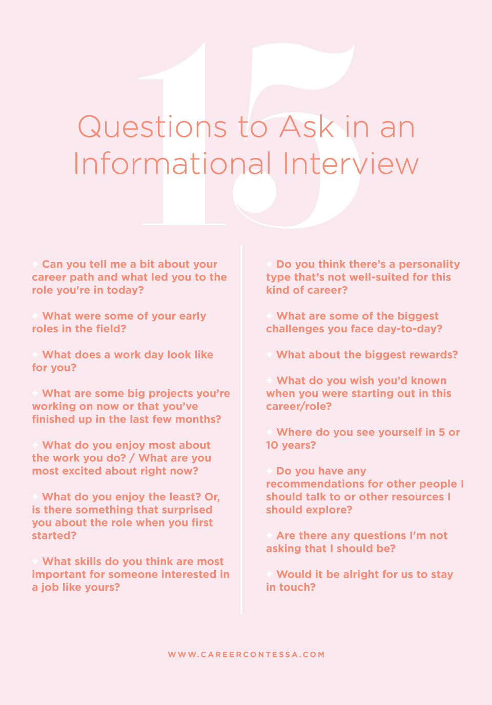 15 preguntas inteligentes para hacer en una entrevista informativa