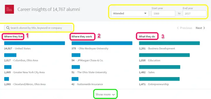 La forma más fácil de investigar y encontrar antiguos alumnos en LinkedIn