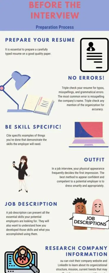 Nueve consejos esenciales para entrevistas de trabajo para mujeres - Boulo Solutions