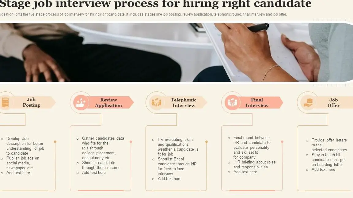 Entrevista de trabajo final: mejores consejos + ejemplos