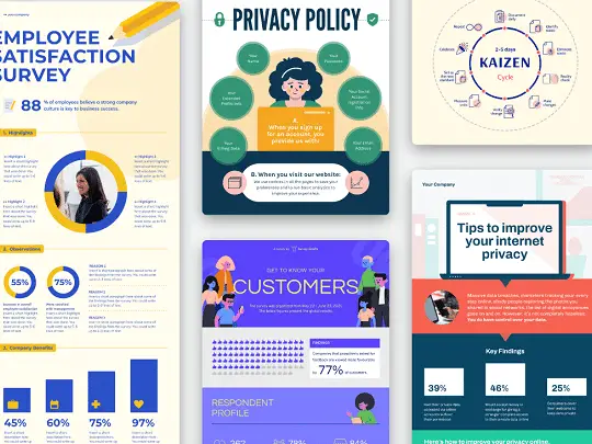 Cómo utilizar infografías para ayudar a involucrar a sus empleados
