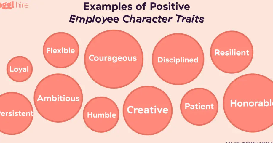 Las 30 preguntas principales sobre personalidad para una entrevista • Toggl Hire